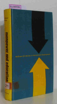 Image of manpower and Education Country Studies in Economic Development