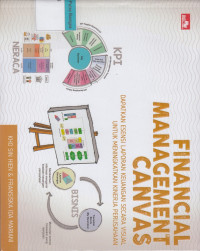 Image of Financial Management Canvas