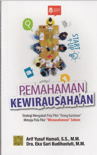 Image of Pemahaman Kewirausahaan